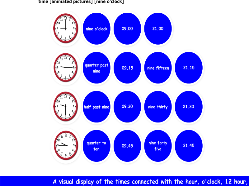 time [animated pictures] [nine o'clock]