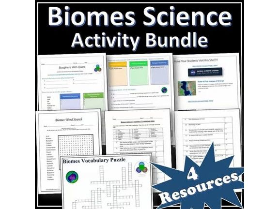 Biomes Activity Bundle | Science Webquests | Puzzles | EDITABLE