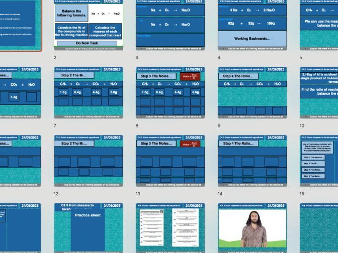 AQA GCSE Chemistry C4.3 – From Masses to Balanced Equations (H) | Editable Lesson, Worksheets & Answ