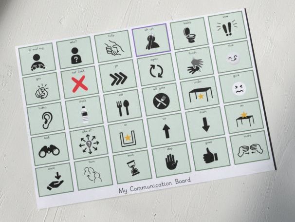 Core Vocabulary Communication Board
