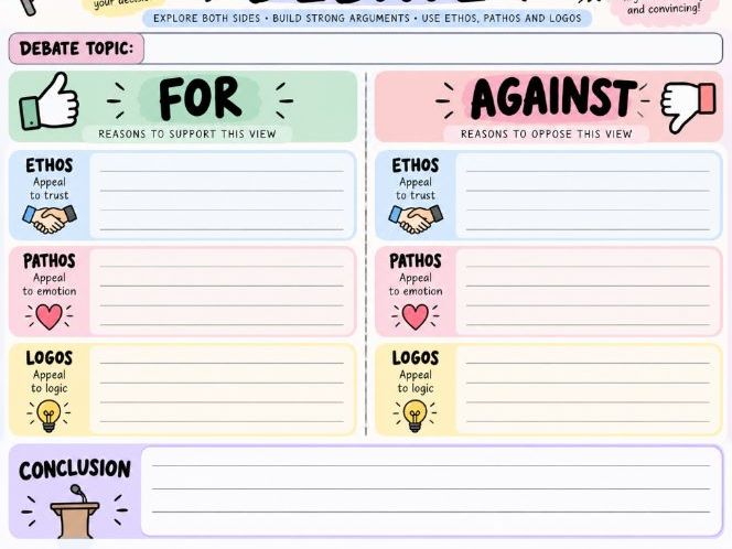 KS3 & KS4 PERSUASIVE WRITING WORKSHEET | ETHOS, PATHOS & LOGOS