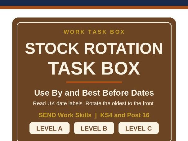 Stock Rotation Task Box: Use By Dates and Front Facing for SEND Retail Skills (Post 16)