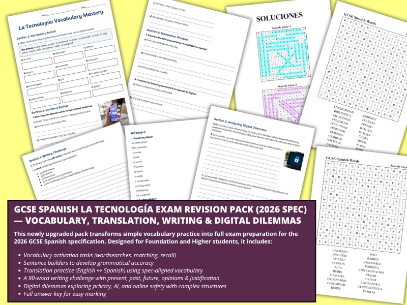 GCSE Spanish La Tecnología Vocabulary Mastery Pack (2026 Spec-Aligned)