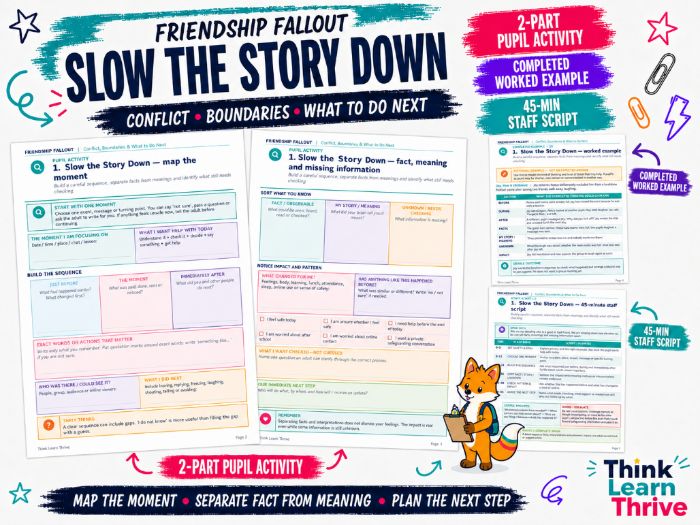 Friendship Fallout 1: Slow the Story Down - Social Skills Intervention