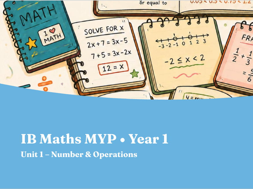 IB Maths MYP Year 1, Unit 1 Slidedeck Bundle