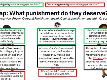 Corporal Punishment (RE)