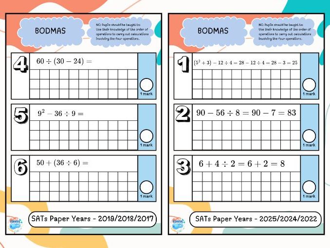 Year 6 SATs Arithmetic Questions by Topic – BODMAS / Order of Operations (2015–2025)