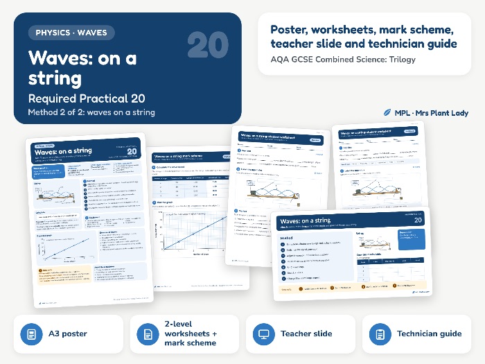 Waves String Required Practical 20b Resources - AQA GCSE Combined Science Trilogy