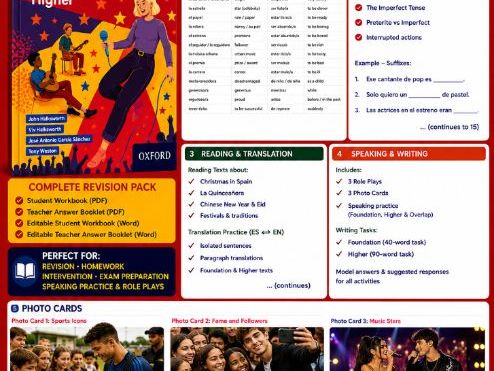 AQA GCSE Spanish Theme 2 - 6.1F & 6.1H | Revision Pack | Role Plays, Photo Cards & Translations