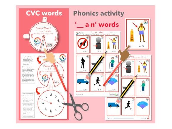 CVC 'an' Words Activity (Phase 2/3 Words)
