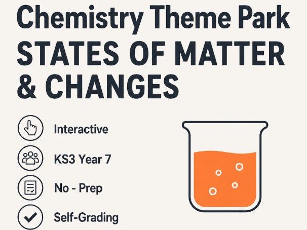 States of Matter & Changes | Chemistry Interactive Game KS3 Year 7