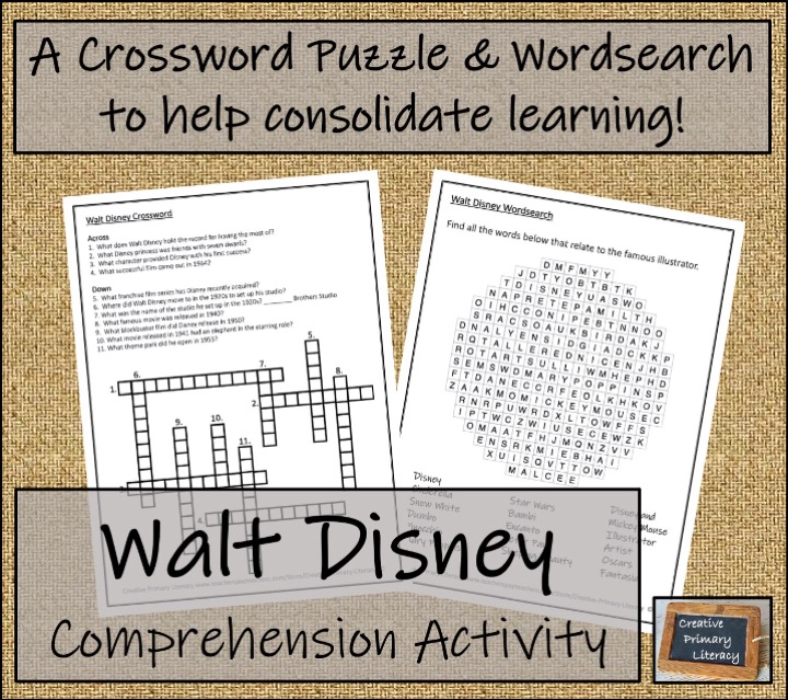 Walt Disney Biography Writing Unit | Year 5 or Year 6 | Teaching Resources
