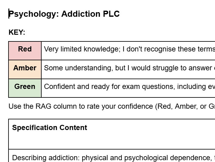 AQA A Level Psychology PLCs *NEW SPEC 2026*