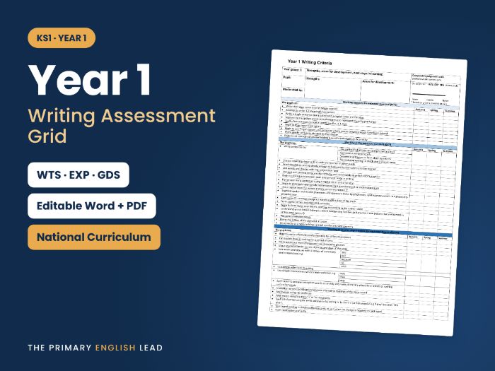 Year 1 Writing Assessment Grid | KS1 Writing Moderation | WTS EXP GDS | Editable