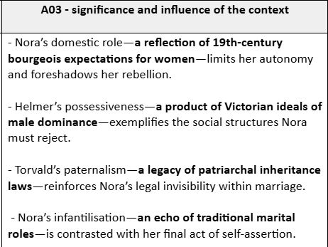 Appositive phrases for A Doll's House and The Bell Jar