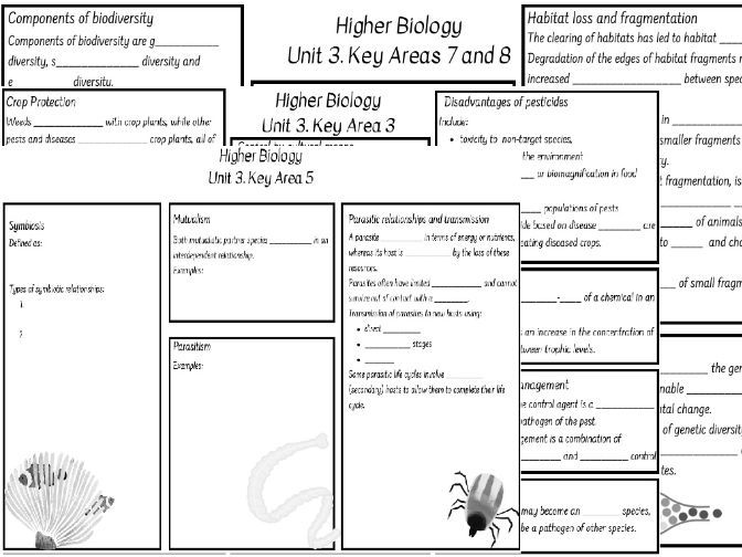Higher Biology Knowledge Organisers Unit 3