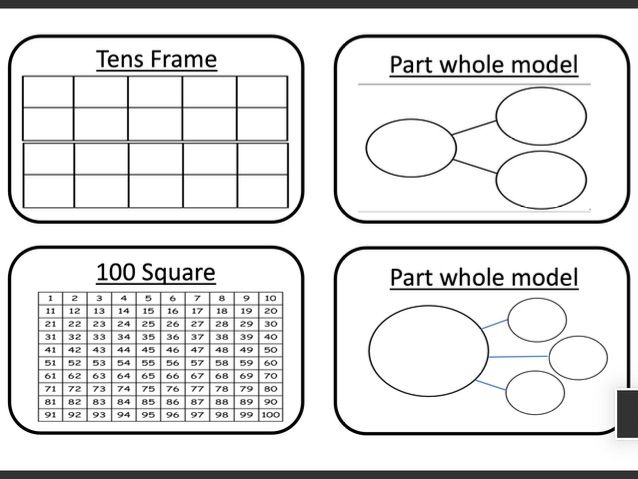 Numeracy Toolkit Early/First Level