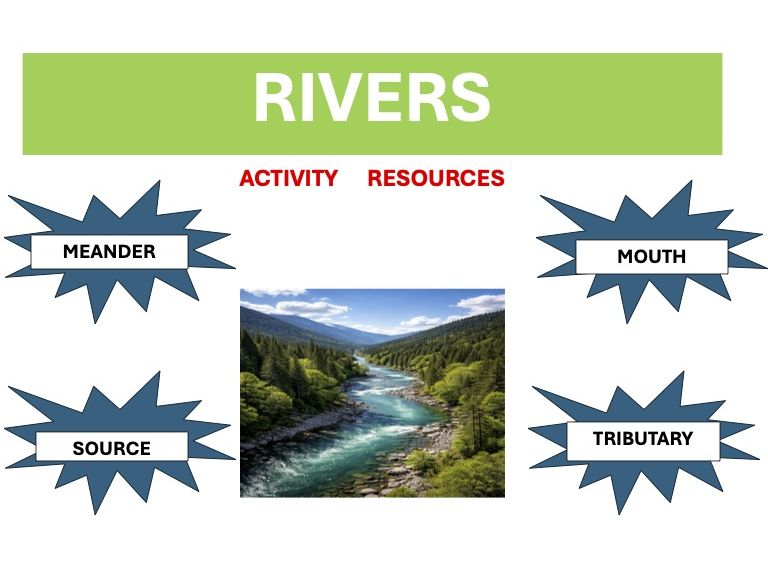 Rivers - Resource Activities