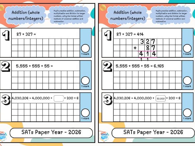 Updated Year 6 SATs Arithmetic Questions by Topic – Addition (2015–2026)