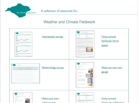 Forty minute fieldwork: Carbon Content