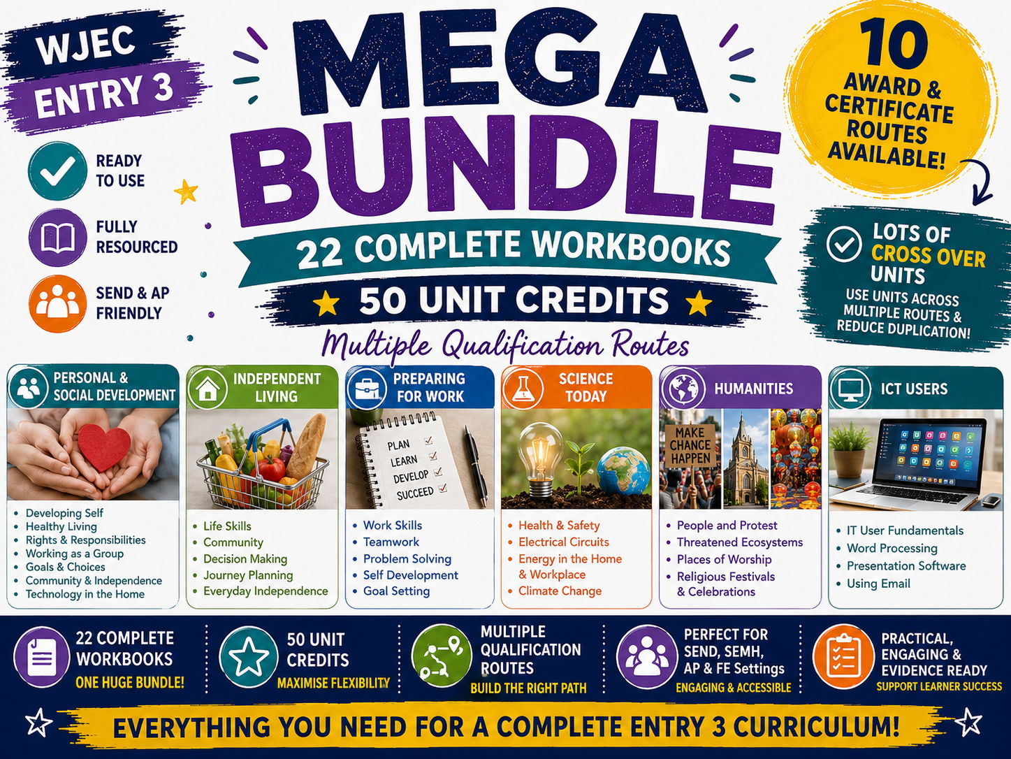 WJEC Entry 3 MEGA Bundle | 22 Complete Workbooks | 50 Unit Credits | Multiple Qualification Routes