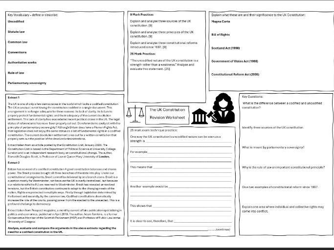 AQA Politics UK Course Breakdown Sheets.