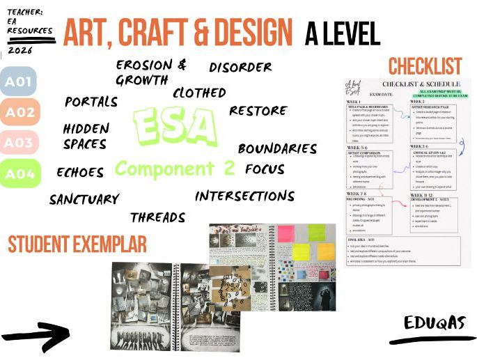 A Level Art Eduqas ESA 2026