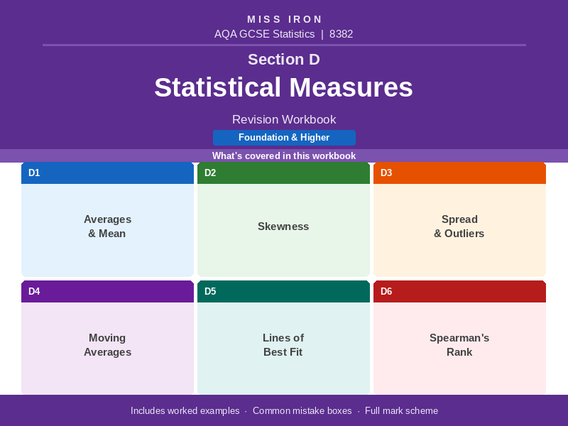 AQA GCSE Statistics Section D Statistical Measures Revision Workbook | Foundation & Higher | 8382