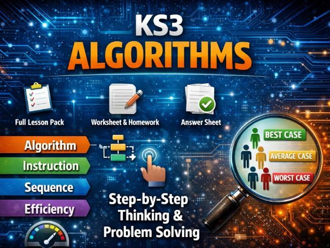 Algorithms. Full Lesson Pack. Worksheet + Homework + Answers. Includes Algorithm Efficiency