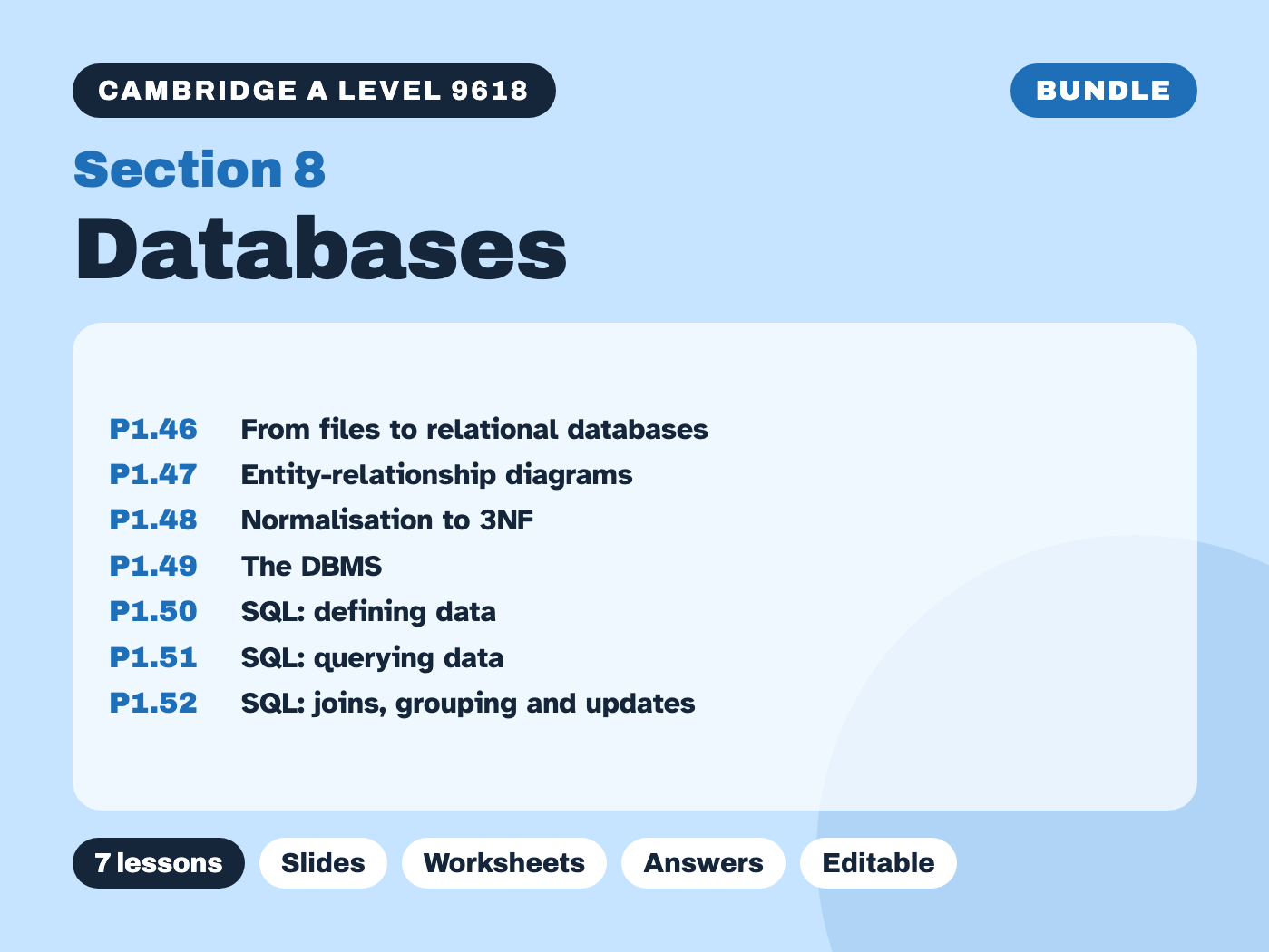 Cambridge A Level Computer Science 9618 – Section 8 Databases – Bundle (7 lessons)
