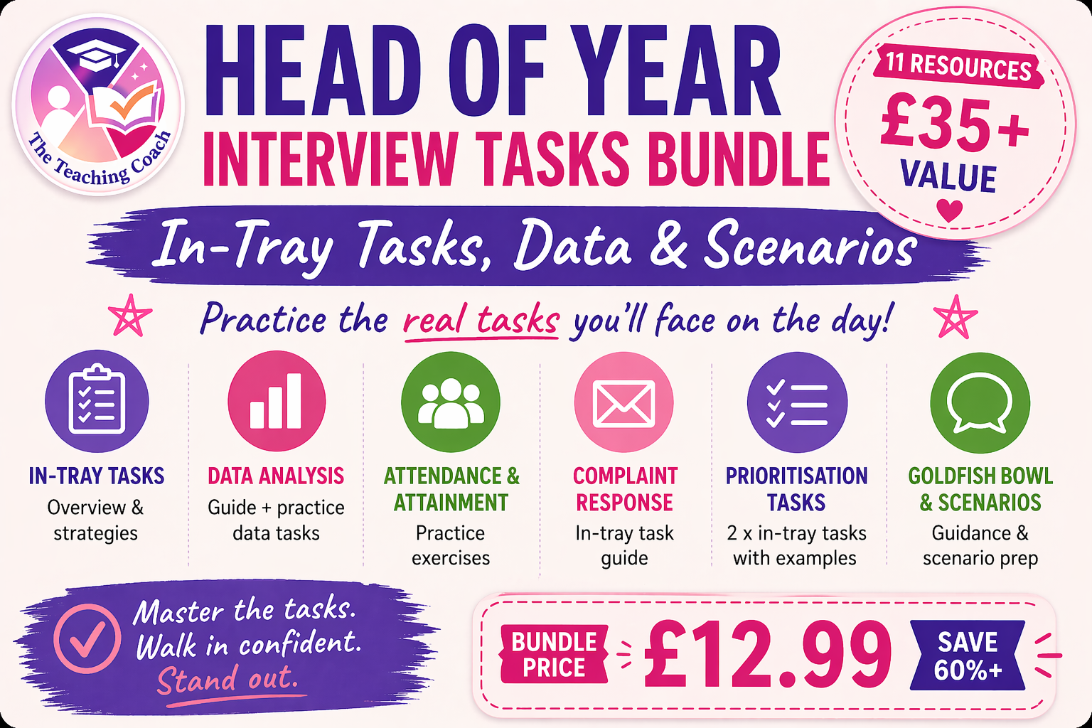 Head of Year Interview Tasks Bundle | In-Tray, Data, Prioritisation & Scenario Prep