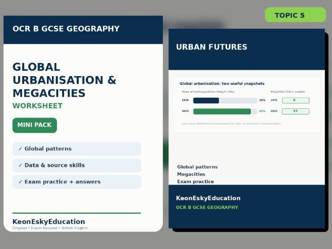 OCR B GCSE Geography 2027 – Urban Futures: Global Urbanisation & Megacities Worksheet