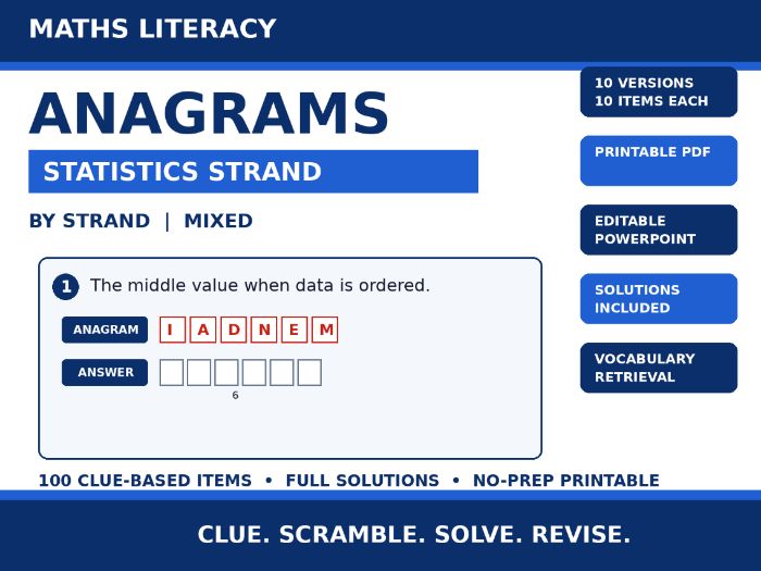 Maths Literacy Anagrams: Statistics Strand | 10 Worksheets, Editable PowerPoint + Solutions