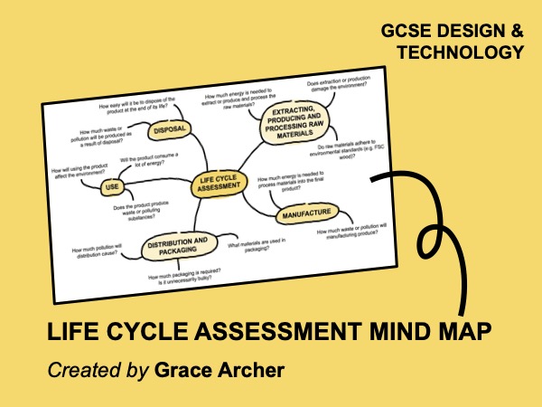 Life Cycle Assessment mind map