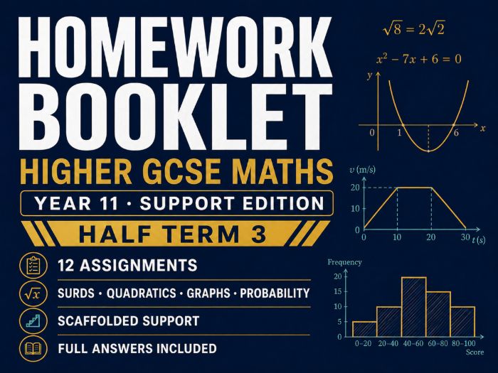 Higher GCSE Maths Homework – Year 11 Support Half Term 3 with Answers