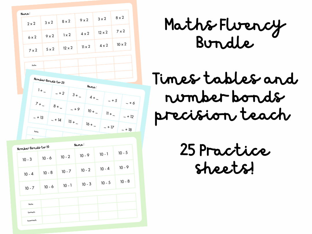 Precision Teaching Maths Fluency Bundle | Times Tables & Number Bonds Fluency Practice