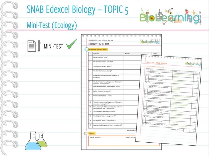 Ecology - Mini-test (KS5) | Teaching Resources