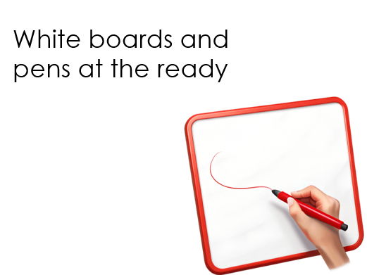 KS4 Expanding brackets negative numbers