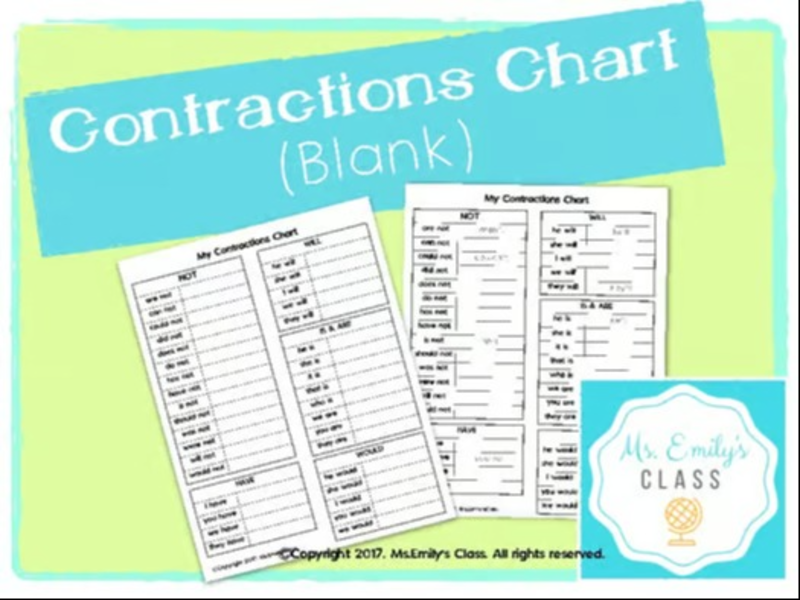 Contractions Chart/Grid/Worksheet/Quiz (Blank)