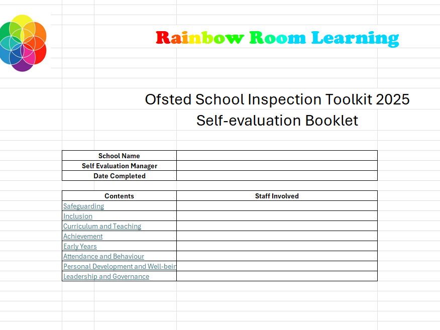 Ofsted Toolkits 2025 - Descriptor Self Evaluation Workbook