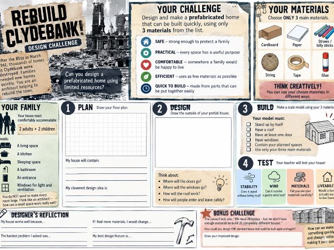 Clydebank Blitz STEM Challenge