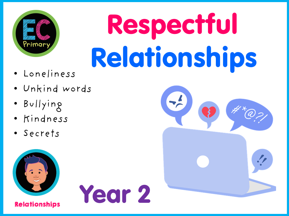 Respectful Relationships Scheme of Work PSHE Year 2