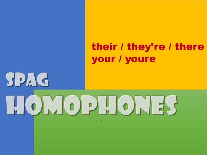 KS2/3 homophones worksheet: your/you're; their/there/they're