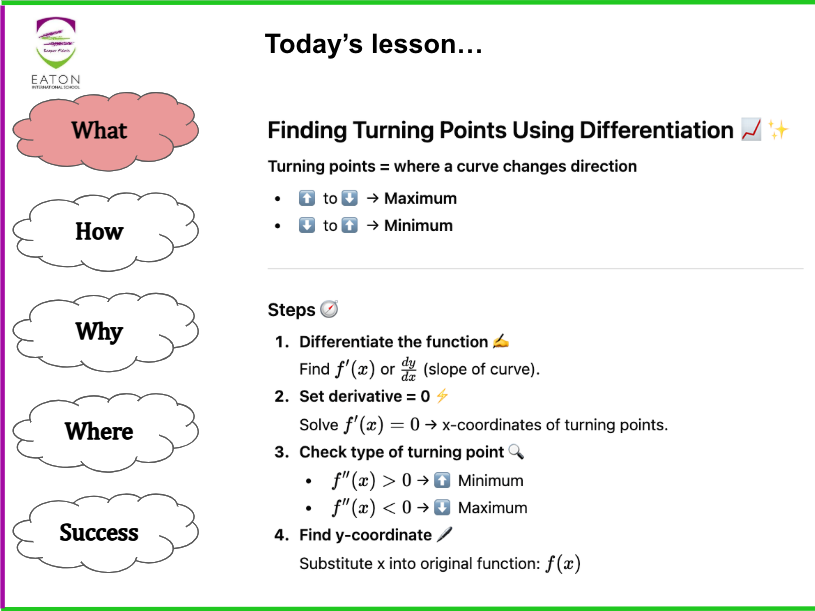 Using Differentiation to Find Turning / Stationary Points