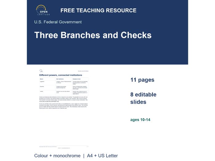 U.S. Government: Three Branches and Checks