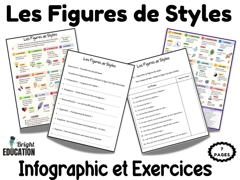 Les Figures de Style – Infographie & Exercices
