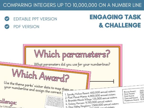 Compare Integers on a Number Line (10 Million) | Worksheet Activity | Place Value