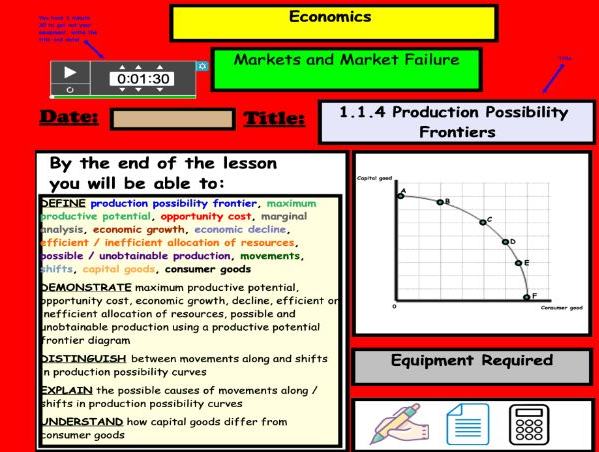 homework exercise production possibility frontier