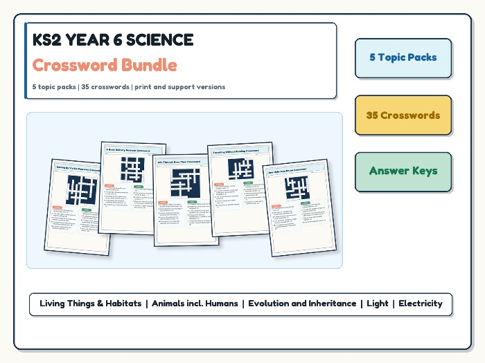 KS2 Year 6 Science Crossword Bundle | 35 Crosswords + Answer Keys