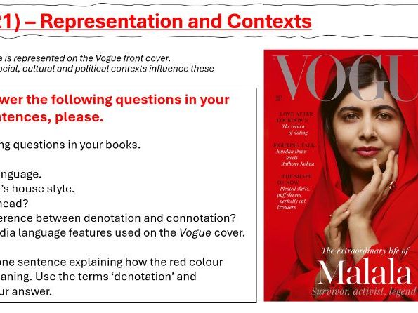 GCSE Media Studies (Eduqas) – Vogue (July 2021): Representation & Contexts Lesson | Malala Yousafzai